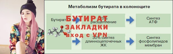 mix Ладушкин